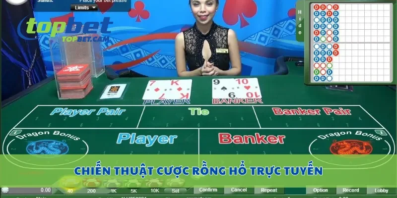 Chiến thuật cược rồng hổ trực tuyến