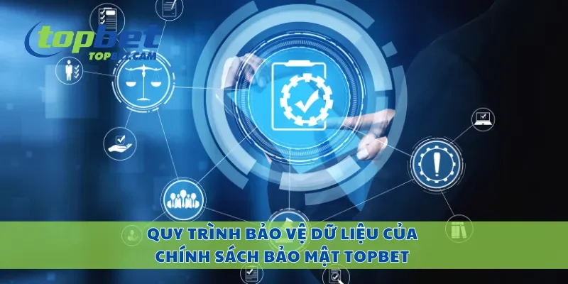 Quy trình bảo vệ dữ liệu của chính sách bảo mật Topbet